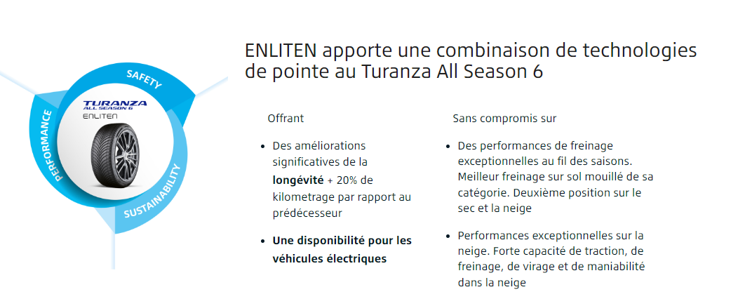 Capture D'ecran 2024 06 14 093950